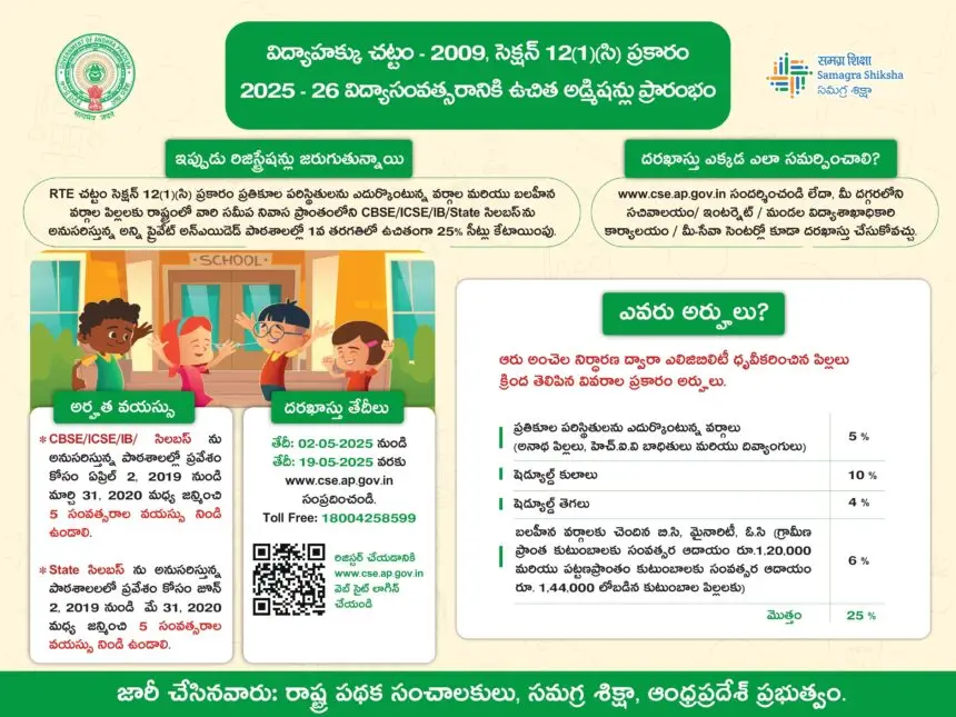 FREE PRIVATE SCHOOL SEAT